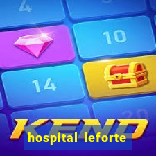 hospital leforte reclame aqui